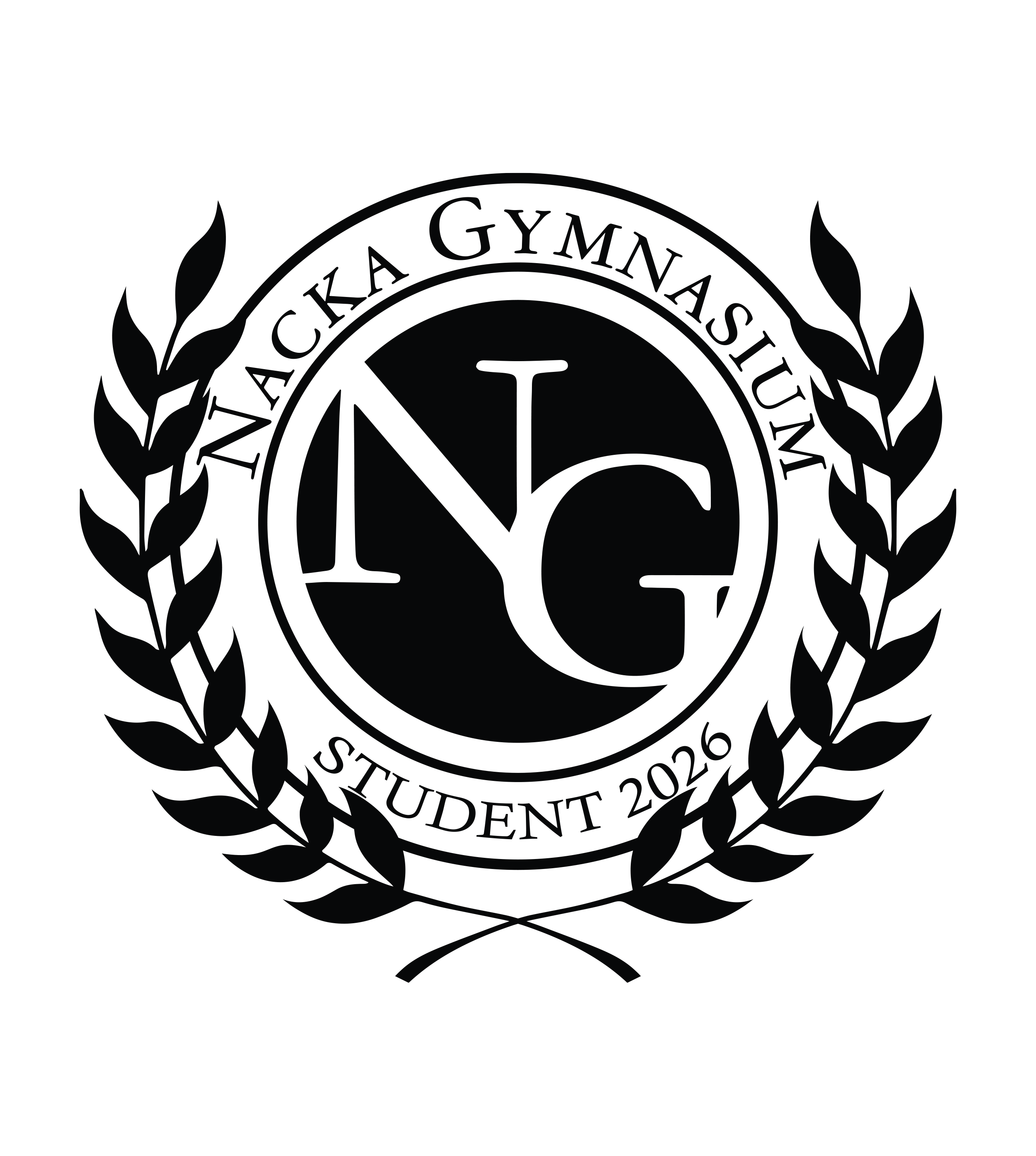 Studentoverall - Nacka